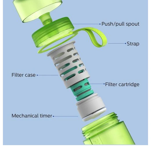 Philips GOURDE FILTRANTE GOZERO ADVENTURE GRISE – Image 3