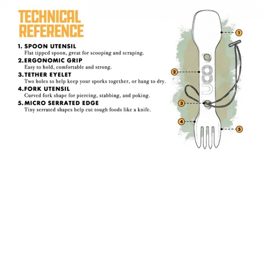 2 SPORK UCO TURQUOISE / ORANGE – Image 3