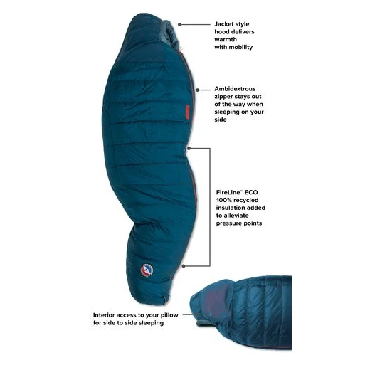 Big Agnes SIDEWINDER SL 35 REGULAR â Image 4