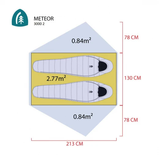 Sierra Designs METEOR 3000-2 GREEN – Image 9