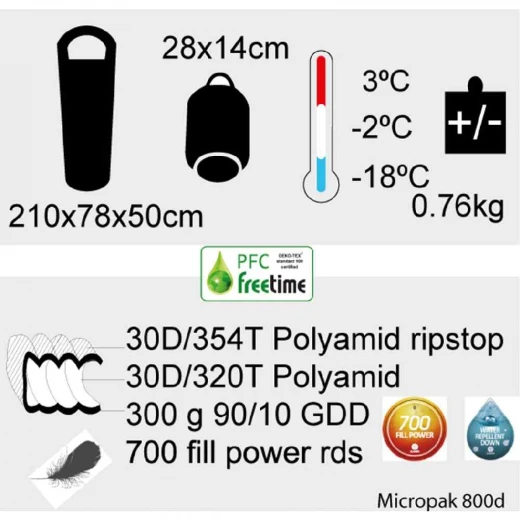 MICROPAK 800D 3° – Image 2
